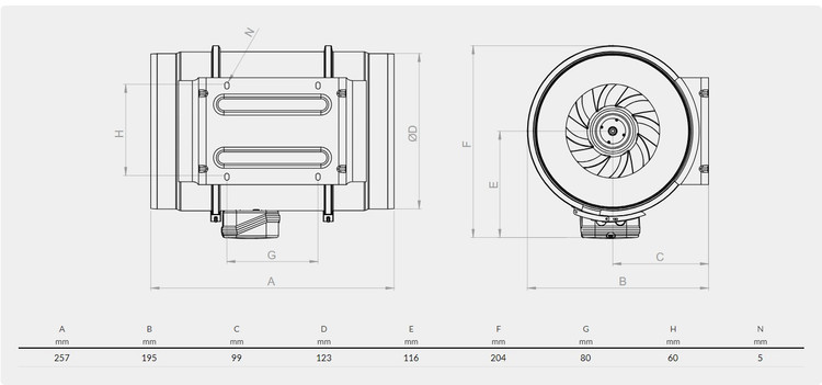 میکس فن بین کانالی مدل BMFX-125