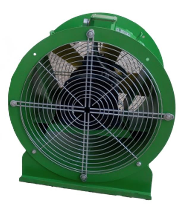 فن اکسیال کانالی